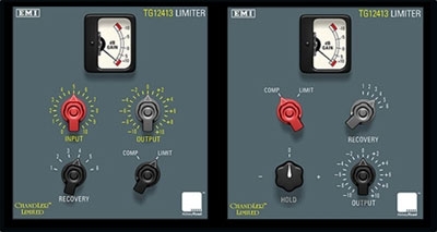 TG 12413 Limiter