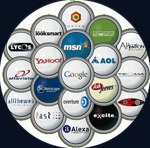 moteur de recherche,Bloguez