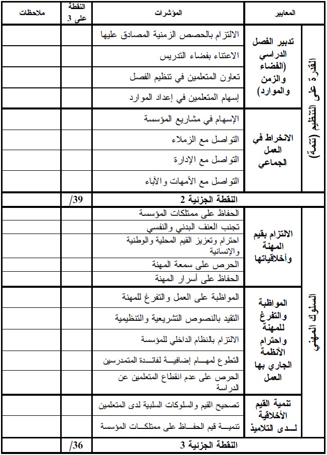 اضغط على الصورة لرؤيتها بالحجم الطبيعي